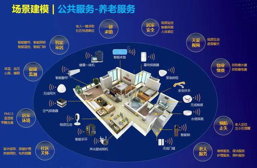 中國廣電廣州公司 5G賦能智慧養老，工業互聯網數據服務引領適老化創新升級
